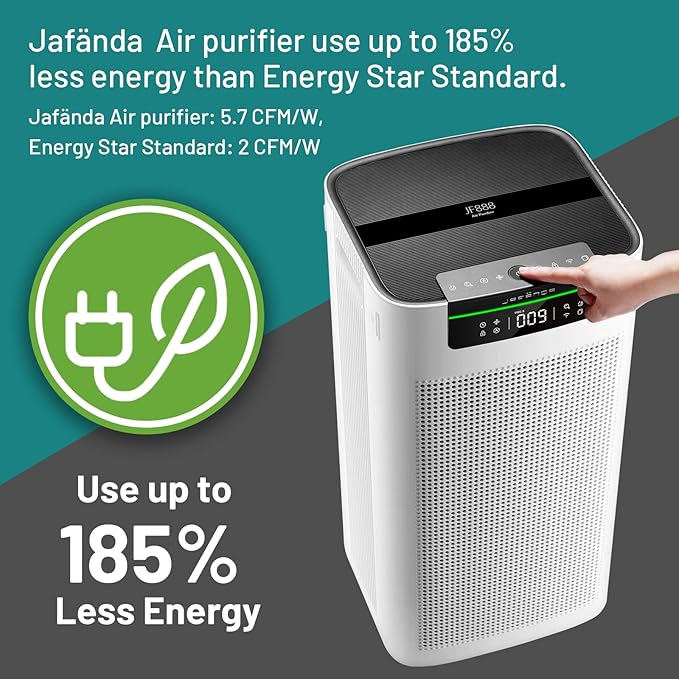 Jafända Air Purifier for Home Large Room 3800 ft², APP & Alexa, Ture HEPA Activated Carbon Air Filter, Smart HEPA Air Purifiers for Office Remove Dust Pollen Smoke Allergies Mold Odors Pet Dander VOCs-CubbioJoy