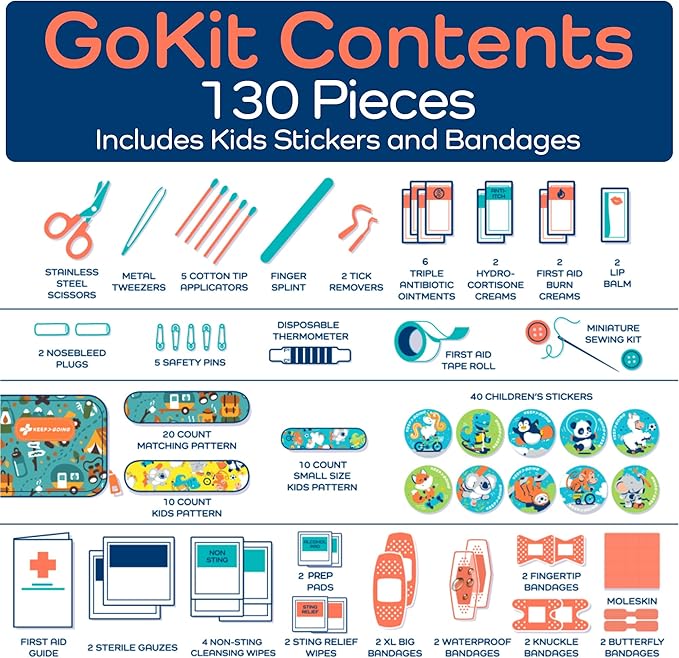 KeepGoing Travel First Aid Kit for Kids – 130 Pc. for Car, Home, Purse, Diaper Bag & Backpack with Latex-Free Bandages - Mini First Aid Kit Travel Size TSA-Approved-CubbioJoy