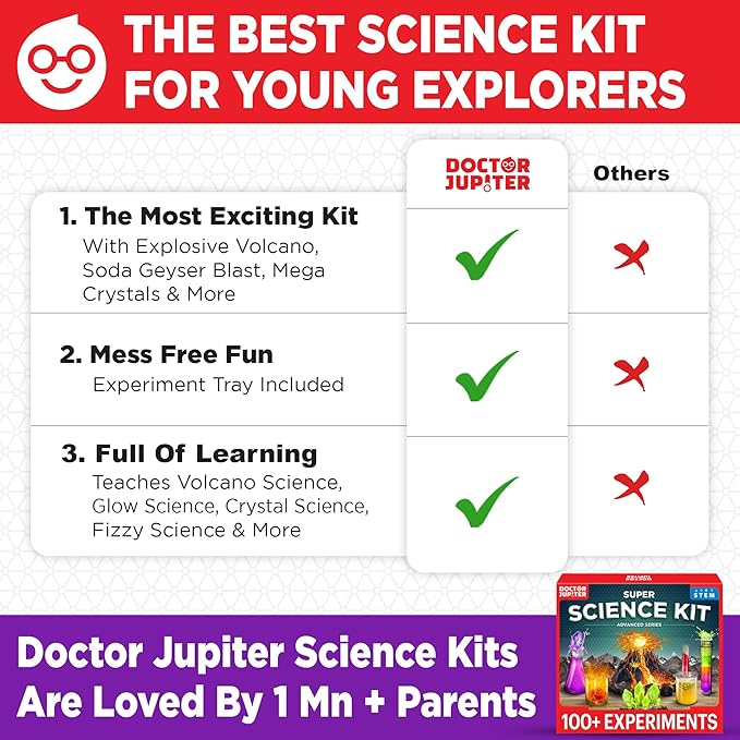 Doctor Jupiter Super Science Kit for Kids Ages 8-12 | Chemistry Set, STEM Toy with 100+ Experiments & Geyser Tube | Birthday Gift Ideas for Boys & Girls 8+ Years Old | Learning & Educational Projects-CubbioJoy