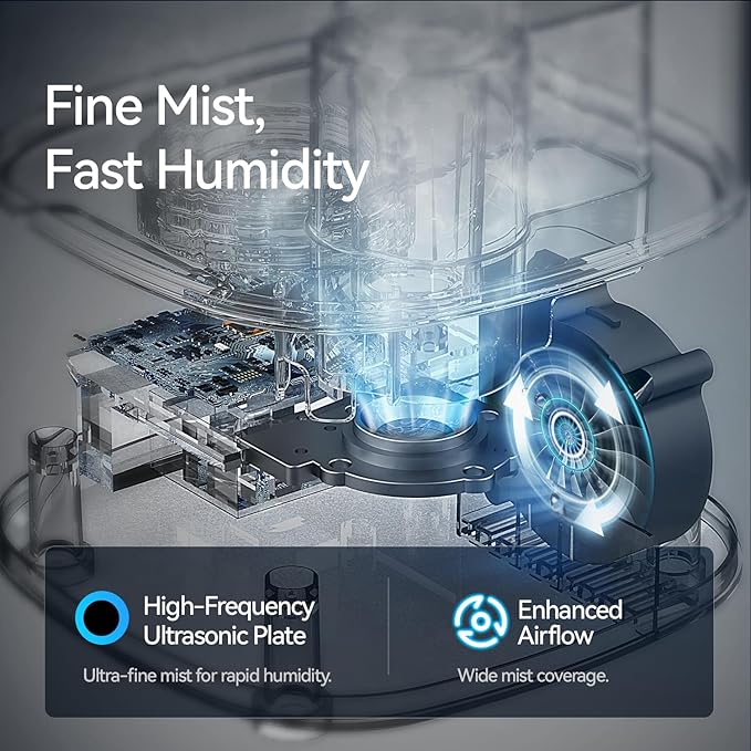 Cool Mist Humidifiers for Bedroom, 2.0L Small Humidifier for Baby and Plant, Last Up to 10H on Max Mist Setting, Auto Shut-Off, Auto-Off Indicator, 360° Nozzle-CubbioJoy