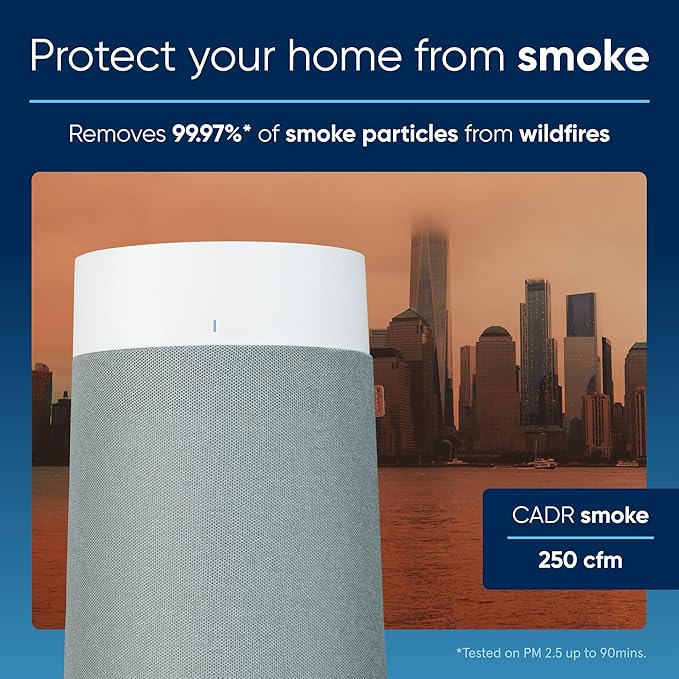 BLUEAIR Air Purifiers for Medium Rooms, Bedroom, Kitchen, Cleans 1,858 sqft in one hour, HEPASilent Smart Air Cleaner for Home, Pets, Allergies, Virus, Dust, Mold, Smoke - Blue Pure 311i Max-CubbioJoy