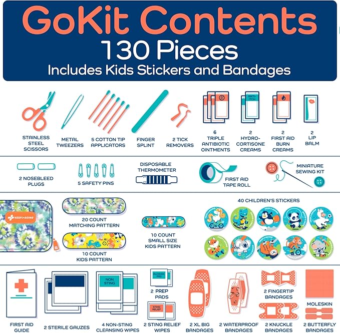 KeepGoing Travel First Aid Kit for Kids – 130 Pc. for Car, Home, Purse, Diaper Bag & Backpack with Latex-Free Bandages - Mini First Aid Kit Travel Size TSA-Approved-CubbioJoy