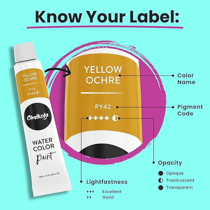 Chalkola Watercolor Paint Set for Adults, Kids, Beginner & Professional Artists - 36 Watercolor Tubes Set (12ml, 0.4oz), 10 Painting Brushes & 1 Palette | Vibrant Water Color Art Painting Supplies-CubbioJoy