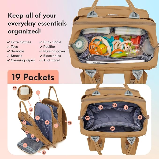 Dikaslon Diaper Bag Backpack with Portable Changing Pad, Pacifier Case and Stroller Straps, Large Unisex Baby Bags for Boys Girls, Multipurpose Travel Back Pack for Moms Dads, Tan-CubbioJoy