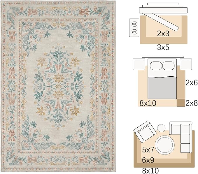 jinchan Spring Floral 2x3 Rugs for Entryway - Vintage Washable Area Rug Ultra-Thin Low Pile Soft Small Non Slip Distressed Indoor Doormat Accent for Entrance Kitchen Bedroom (2x3ft,Apricot Multi)-CubbioJoy