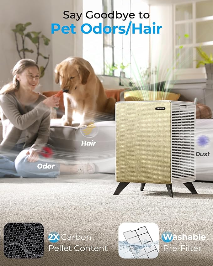 Air Purifiers for Home Large Room Up to 2250 ft² - Remove 99% of Smoke Allergies Pet Dander Odor - Dual 3-Stage Filters of Washable Pre-Filters and True HEPA Filters with AQI, Auto Mode-CubbioJoy