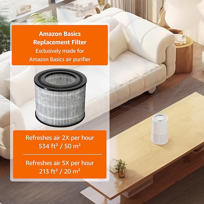 Amazon Basics Air Purifier for Home and Office, With 3-Stage Filtration, HEPA Filter With Activated Carbon, 3 Speeds, Timer, Sleep Mode (32db), Energy Star Certificate, Covers Up to 1067 Sq ft, White-CubbioJoy