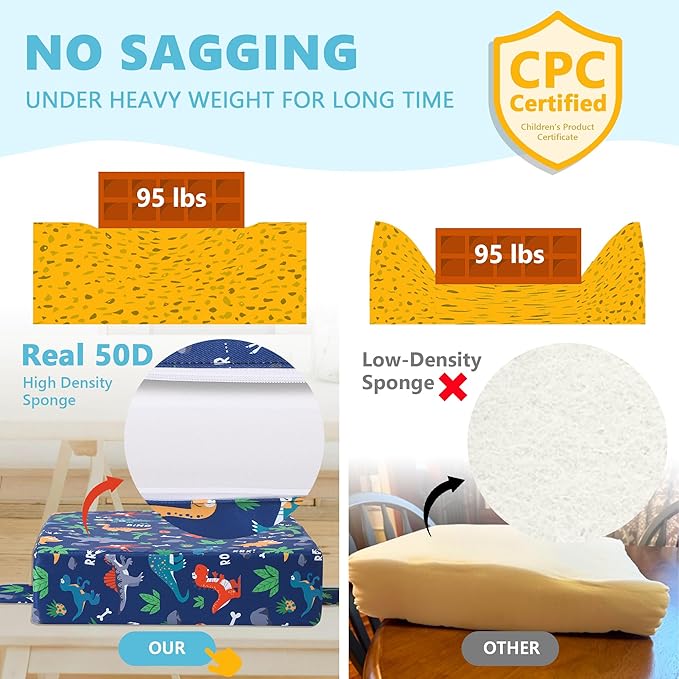 Booster Seat for Kitchen Chair with Adjustable Straps, Toddler Booster Seats for Dining Table Portable for Travel Camping Eating, Booster Cushion for Table for Baby Child Infant Kid Boy Girl-CubbioJoy