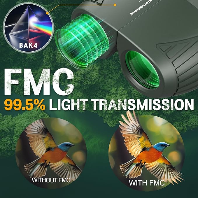 Aurosports 15x25 Compact Binoculars for Adult Kids - High Power Binoculars for Bird Watching - Easy Focus Small Binocular with Low Light Vision for Travel, Camping, Concert, Hiking -Green-CubbioJoy