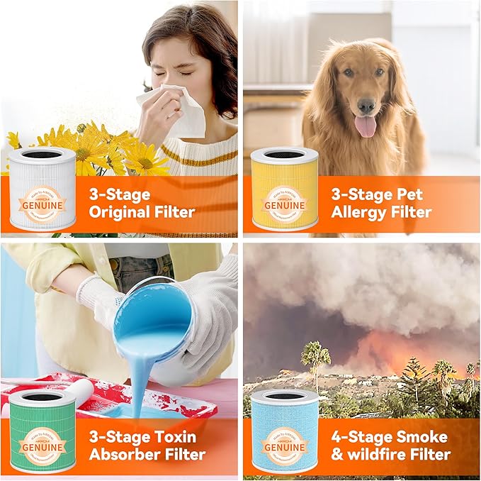 AIRROMI Pets Air Purifier for Home Allergies,Up to 660 ft².Yellow Deodorizing Activated Carbon Filter,With Fragrance Sponge for Better Sleep,Night Light,Pet Dander,Smoke,Odors,Air Cleaner A2002 White-CubbioJoy