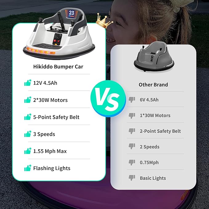 12V Kids Bumper Car, Electric Baby Bumper Car for Toddlers with Remote Control, 3 Speeds - White-CubbioJoy