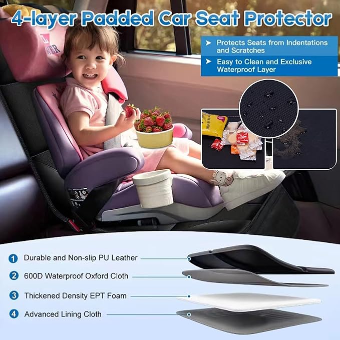 Car Seat Protector for Child, 2 Pack With Mesh Pockets & Non-Slip Backing 600D Durable Under Baby Seat Cover for Back Seat (Burgundy, Standard)-CubbioJoy