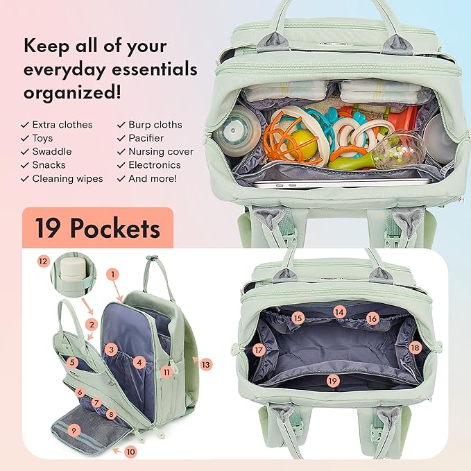 Dikaslon Diaper Bag Backpack with Portable Changing Pad, Pacifier Case and Stroller Straps, Large Unisex Baby Bags for Boys Girls, Multipurpose Travel Back Pack for Moms Dads, Mint Green-CubbioJoy