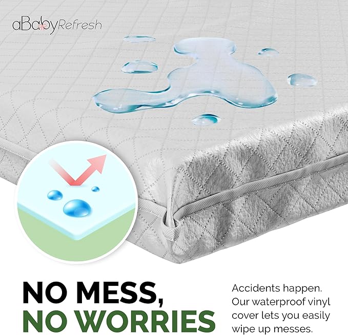 Cradle Baby Mattress and Bassinet Mattress 18x36 – 2-Inch Firm Foam Baby Bed with Waterproof Vinyl Cover – Non-Toxic Hypoallergenic Cushion Pad Replacement for Infant Bed (Multiple Standard Sizes)-CubbioJoy