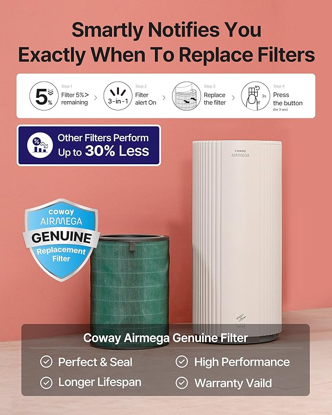 COWAY Air Purifiers for Large Room Whole Home Up to 3,285ft², True HEPA Filter for Smoke, Allergen, Pet Dander, Odor, PM(1, 2.5, 10), AQI, Turbo Eco Mode, Energy Star, 3yr Warranty, Airmega 450 White-CubbioJoy