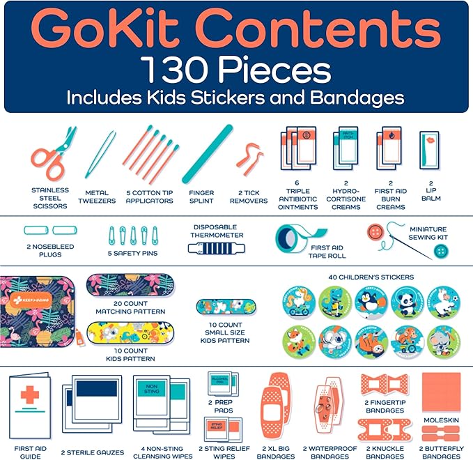 KeepGoing Travel First Aid Kit for Kids – 130 Pc. for Car, Home, Purse, Diaper Bag & Backpack with Latex-Free Bandages - Mini First Aid Kit Travel Size TSA-Approved-CubbioJoy