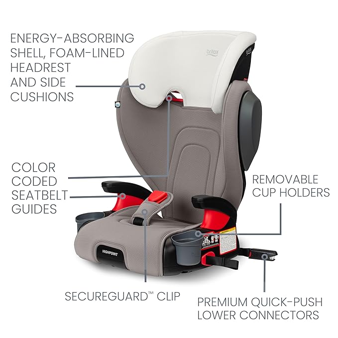 Britax Highpoint Backless Belt-Positioning Booster Seat, SafeWash Gray Ombre-CubbioJoy