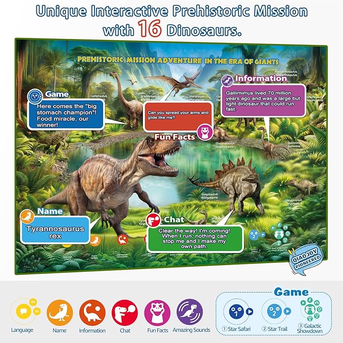 Bilingual Interactive Kids Talking World Map & Dinosaur Poster for Kids Learning and Educational Toys, Talking Educational Toys for 3 to 12 Years Old Girls/Boys, Preschool Learning Chart-CubbioJoy