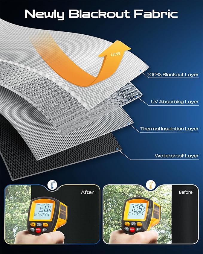 47" W x 84" L 100% Portable Blackout Curtains, Total Darkness No-Drill Black Out Window Cover,Temporary Blackout Shades with Hook & Loop Tape, for Bedroom, Nursery, Dorm, Travel (Black)-CubbioJoy