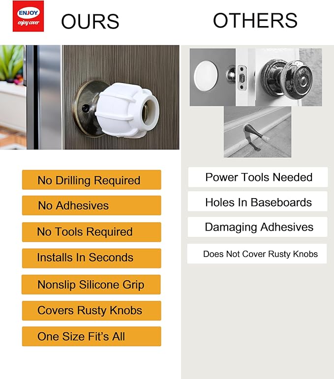 Door Handle Grip Doorstop Knob Stopper Cover, Set of 2 Door Knob Grips Universal Size (Gray)-CubbioJoy