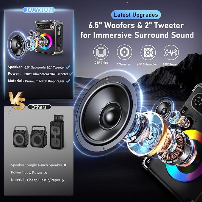 Karaoke Machine with 2 Wireless Microphones,【Upgraded 6.5"Woofer & 2"Tweeter】Portable Bluetooth 5.3 Karaoke Speaker, PA System with Bass/Treble/Echo Adjustment, Supports USB/AUX/TF/TWS for Home Party-CubbioJoy