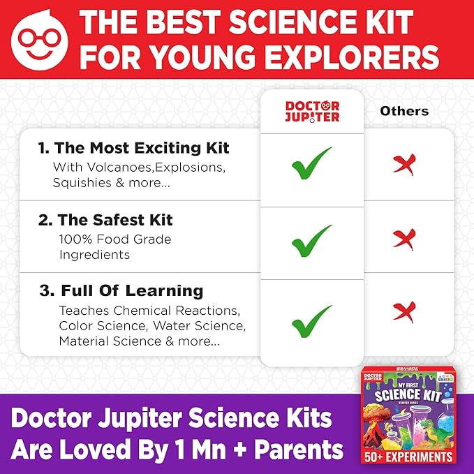 Doctor Jupiter My First Science Kit, Chemistry Set for Kids Ages 4-5-6-7-8 | Birthday Gift Ideas for 4+ Year Old Boys & Girls | Toy Stem Kit with 50+ Experiments | Learning & Educational Projects-CubbioJoy