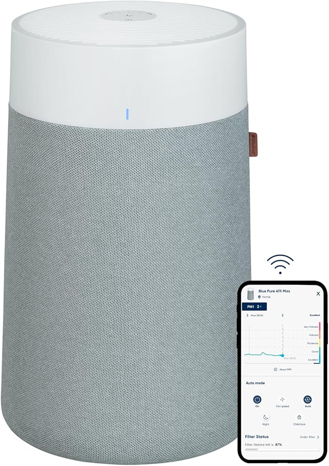 BLUEAIR Air Purifiers for Bedroom, HEPASilent Air Purifiers for Home, Air Purifiers for Pets Allergies Air Cleaner, Smart Air Purifier, Small Room Air Purifier, Virus Air Purifier, Blue Pure 411i Max-CubbioJoy