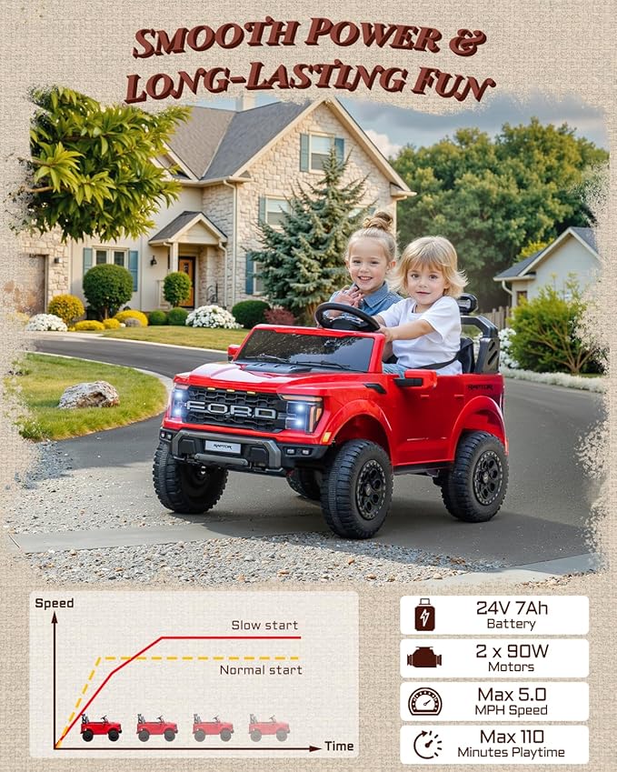 24V 2 Seater Ride on Toys for Kids, Licensed Ford F-150 Raptor Kids Electric Vehicles w/Remote Control, Power Pedal and Durable Wheels, LED Lights, Bluetooth, Truck Bed Storage (Red)-CubbioJoy