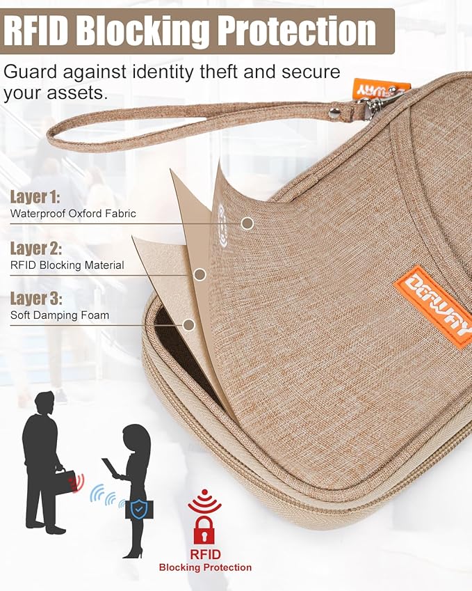 defway Passport Holder Travel Wallet - Family Passport Holder of 4, RFID Blocking Passport Wallet for Men Women, Travel Essentials for Flying (khaki)-CubbioJoy