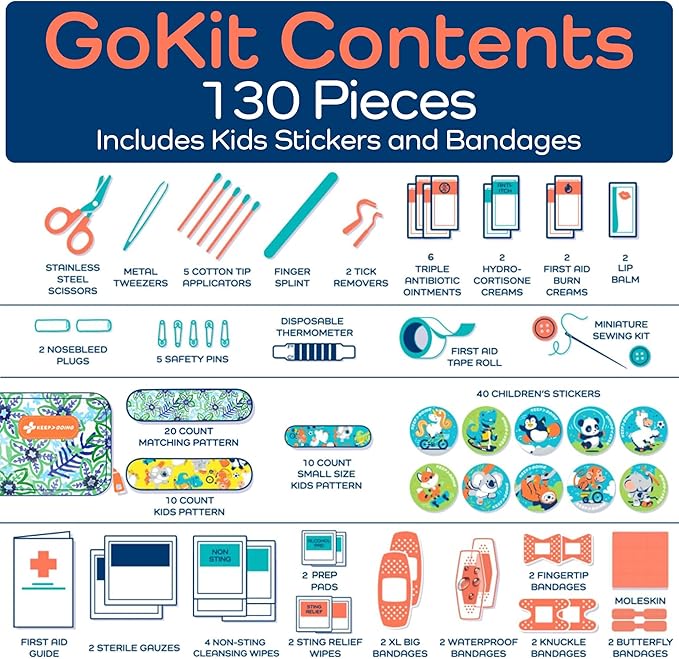KeepGoing Travel First Aid Kit for Kids – 130 Pc. for Car, Home, Purse, Diaper Bag & Backpack with Latex-Free Bandages - Mini First Aid Kit Travel Size TSA-Approved-CubbioJoy