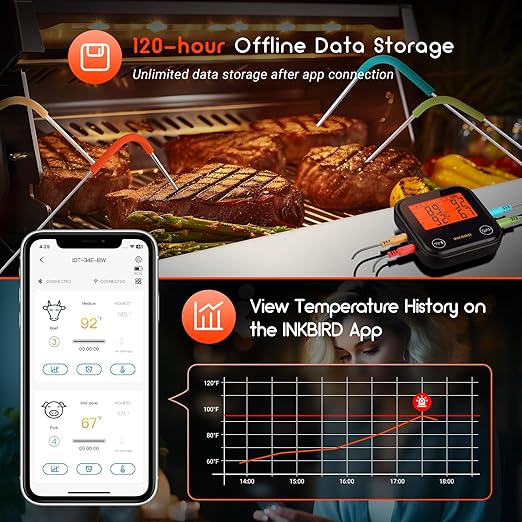 INKBIRD Dual Mode WiFi Wireless Meat Thermometer, 4 Probes with Clear LCD for Smoking, Bluetooth Meat Thermometer with Smart APP Control for Oven, Cooking-CubbioJoy