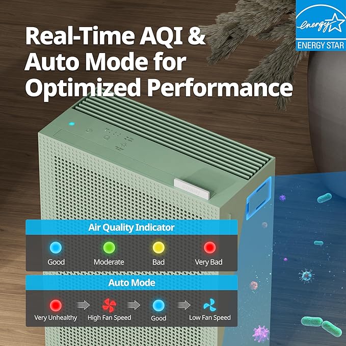 COWAY Air Purifiers for Home Bedroom up to 1,035ft² with Washable Filter, True HEPA Filter for Smoke, Pollen, Dander, Smell Air Purifier with Air Quality Monitor, Auto Mode, 3yr Warranty, 150, Green-CubbioJoy