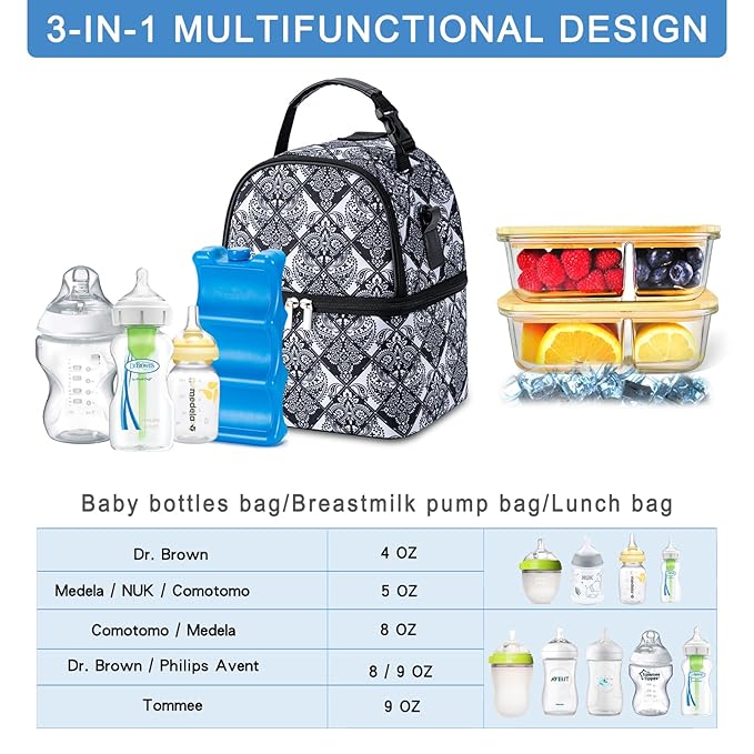 Breastmilk Cooler Bag with Ice Pack Fits 6 Baby Bottles up to 9 Ounce, Breast Milk Pump Cooler Bag with Shoulder Strap for Nursing Mom Daycare, Work, Travel- Black-CubbioJoy