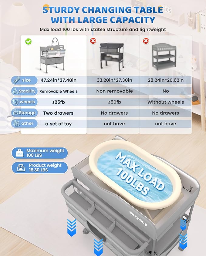 Baby Changing Table, Versatile Folding Changing Table, Waterproof Diaper Changing Station, Adjustable Height with 2 Drawers,Baby Changing Station, Mobile Nursery for Infant and Newborn-CubbioJoy