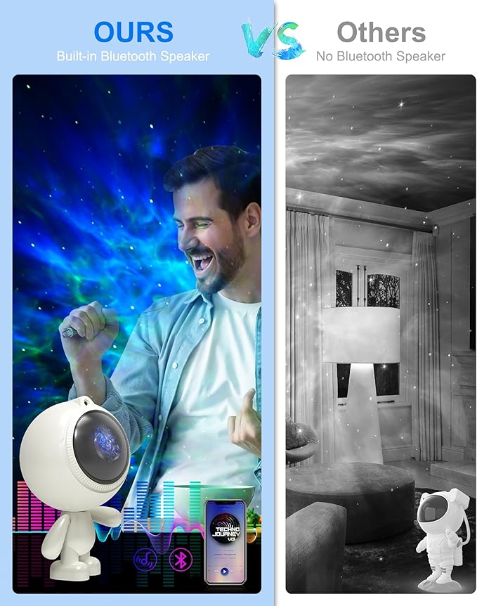 AIRIVO Dreamers Star Projector,Astronaut Galaxy Projector Bluetooth Speaker with Remote,White Noise,Interactive Posture Adjustment,Room Bedroom Decor,Birthday Christmas Gifts for Kids Adults-CubbioJoy