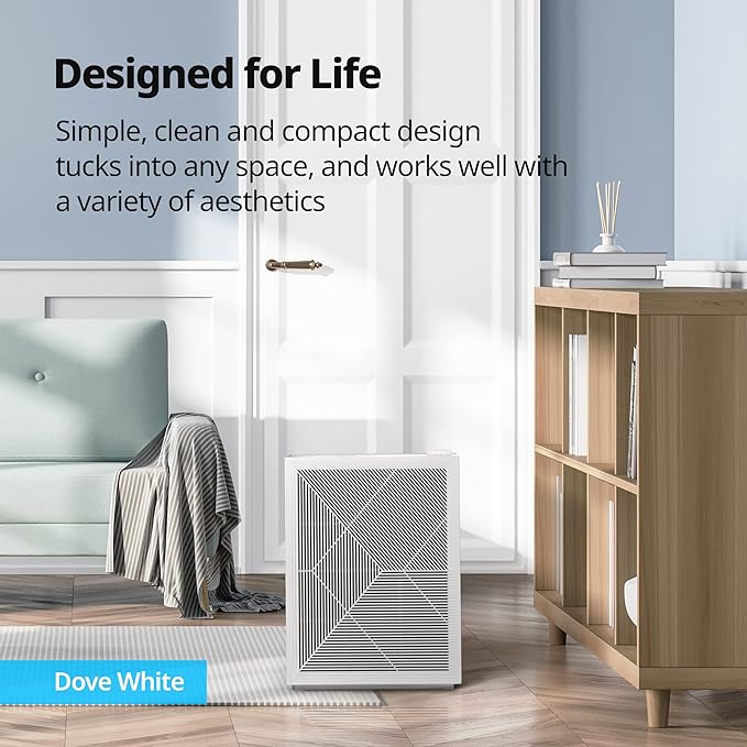 Coway Airmega 240 True HEPA Air Purifier with Air Quality Monitoring, Auto, and Filter Indicator, Dove White-CubbioJoy