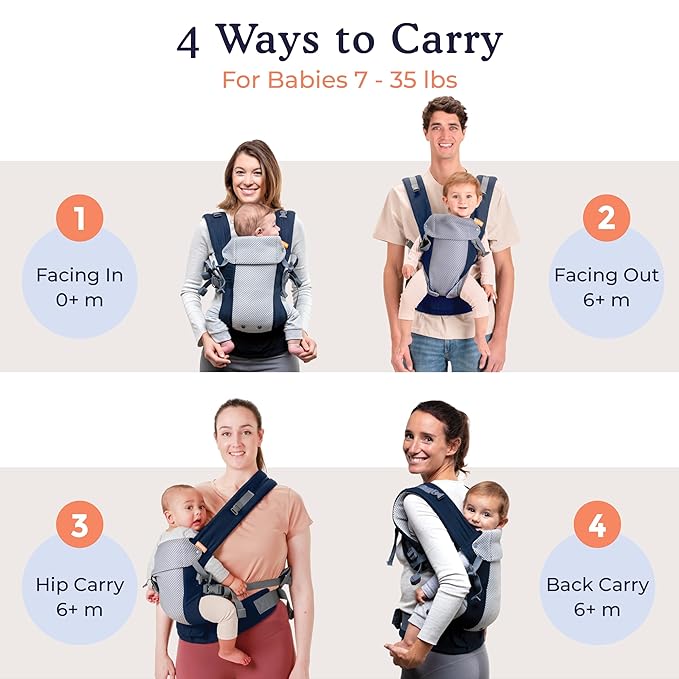 Beco Gemini Baby Carrier from Newborn to Toddler - Certified Ergonomic Newborn Baby Carrier for Infants and Children of 7-35 lbs - M Shape, Adjustable Seat, Breathable 3D Mesh (Cool Navy)-CubbioJoy