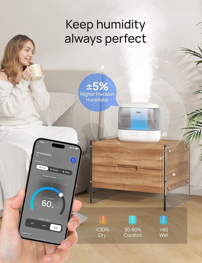 Dreo Smart Humidifiers for Bedroom, Top Fill 4L Cool Mist Humidifier with Nightlight, 36H Runtime, Touch/APP/Voice Control, Quiet Ultrasonic Humidifiers for Large Room, Home, Baby, Plants, Office-CubbioJoy