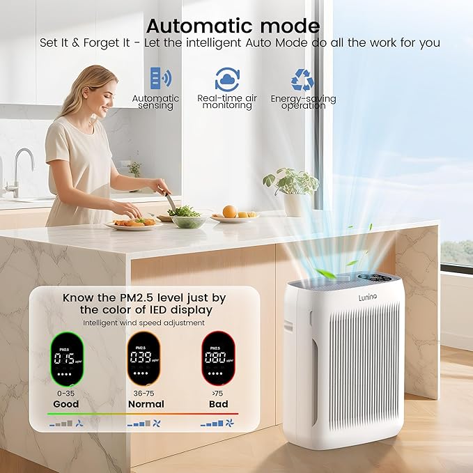 Air Purifiers for Home Large Room up to 3000 Ft², LUNINO Air Purifier with Auto & Pet Mode, 4 Fan Speeds, Aromatherapy, H13 HEPA Washable Filter for Allergies, Pet Hair, Smoke, Odors, Pollen, Dust-CubbioJoy