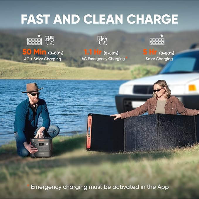 Jackery Explorer 2000 v2 Portable Power Station with Car Charging Cable, 2042Wh LiFePO4 Battery, 2200W Solar Generator, USB-C PD 100W Fast Charging for Camping, Home Use(Solar Panel Optional)-CubbioJoy