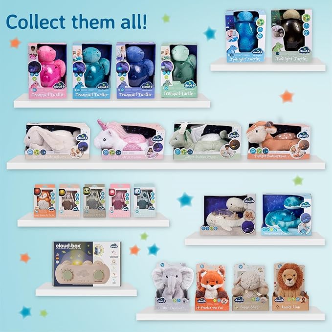 Cloud b Ocean Projector Nightlight with White Noise Soothing Sounds | Adjustable Settings and Auto-Shutoff | Tranquil Turtle - Pink-CubbioJoy