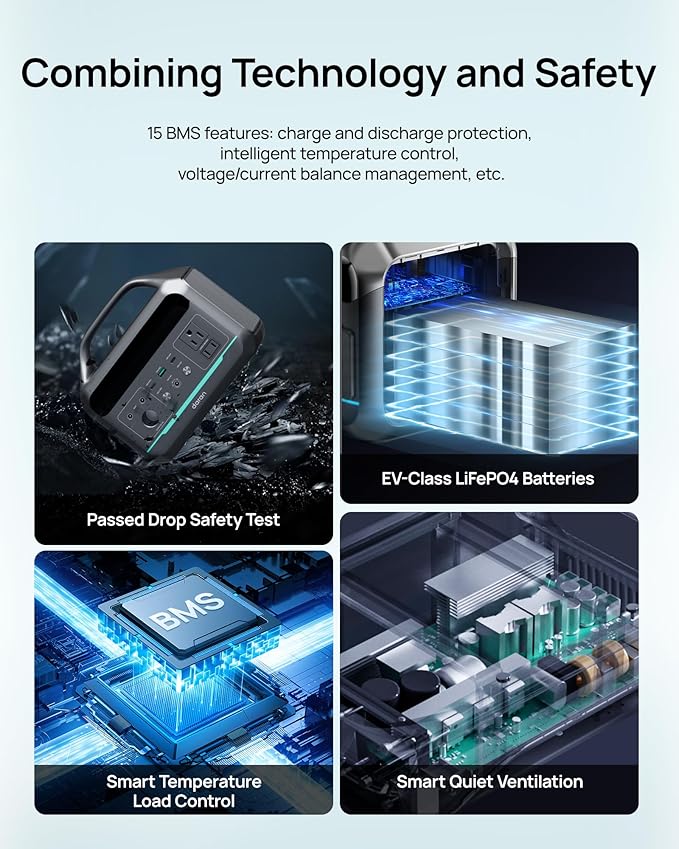 DARAN Solar Generator 192Wh with 30W Solar Panel, Portable Power Station 300W (600W Surge), 8 Outputs LiFePO4 Battery, Portable Charger for Camping, Emergency, Outdoor Off-Grid Use-CubbioJoy