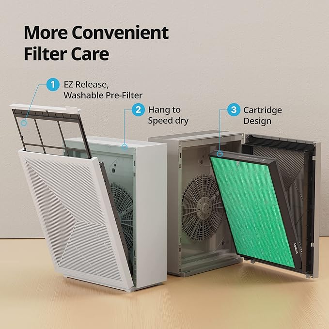 Coway Airmega 240 True HEPA Air Purifier with Air Quality Monitoring, Auto, and Filter Indicator, Dove White-CubbioJoy