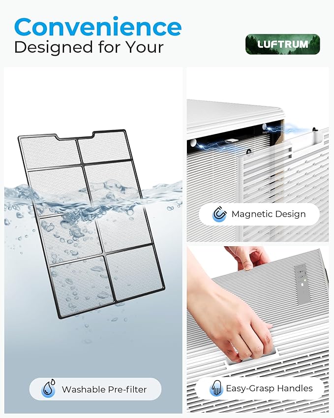 Air Purifiers for Home Large Room Up to 2250 ft² - Remove 99% of Smoke Allergies Pet Dander Odor - Dual 3-Stage Filters of Washable Pre-Filters and True HEPA Filters with AQI, Auto Mode-CubbioJoy