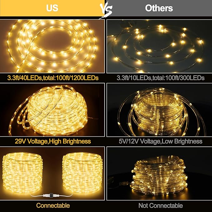 100ft 1200 LED Rope Lights Outdoor, Connectable Warm White Rope Lights Plug in, Outdoor String Lights Waterproof Decorative Lighting for Deck Patio Backyard Garden Pool Camping Room Indoor Décor-CubbioJoy