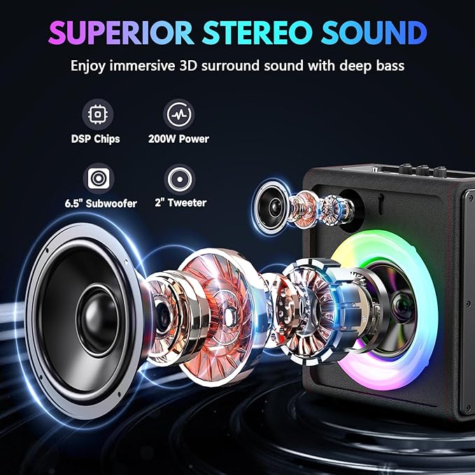 Karaoke Machine, Portable Bluetooth 5.3 Speaker with 2 Wireless Microphones for Adults, PA System with Pitch Correction & Echo Adjustment, Supports TWS/TF Card/USB/AUX/Live for Home Party-CubbioJoy