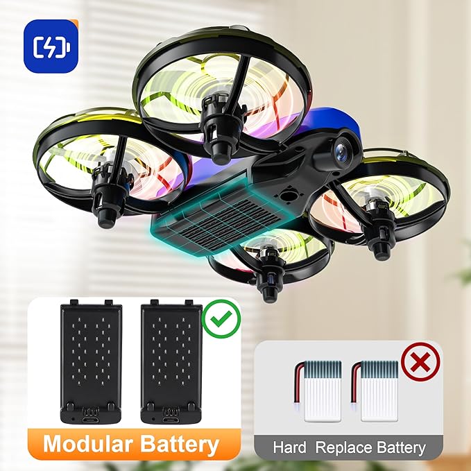 Drones for Kids with Camera,Rc Drone Indoor Small Helicopter,Birthday Gifts for Boys and Girls Beginners Friendly,Mini Quadcopter Toy With 2 Batteries,Propeller Protect,Altitude Hold-CubbioJoy