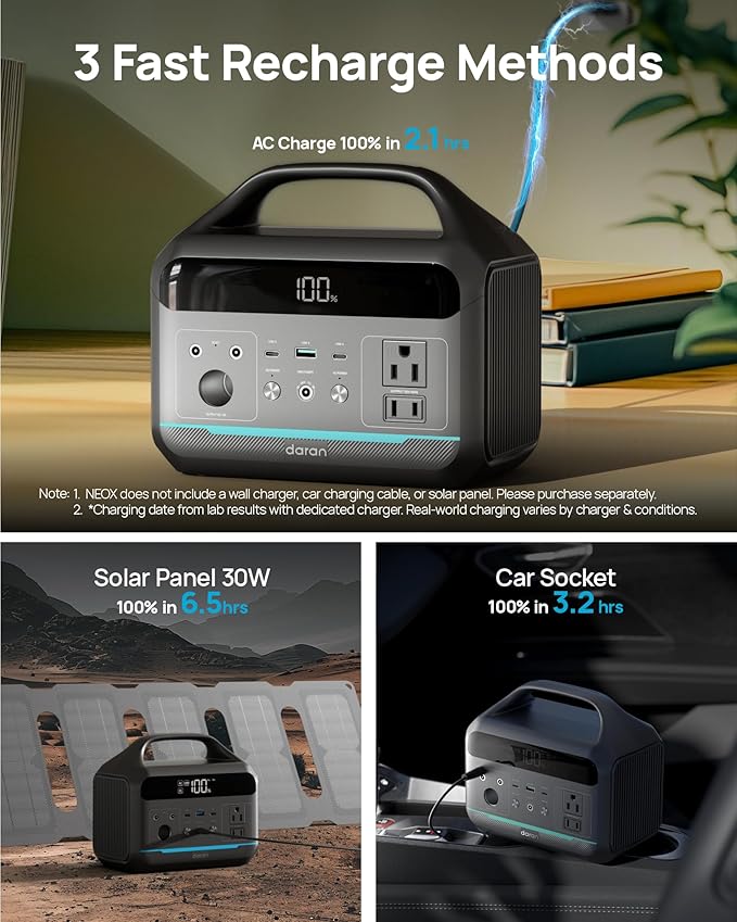 DARAN Portable Power Station 300W, 192Wh LiFePO4 Battery Backup, Solar Generator with 2 AC Outlets, USB-C PD 60W, LED Light, Lightweight Power Bank for Camping, RV, Travel, Home Emergency-CubbioJoy