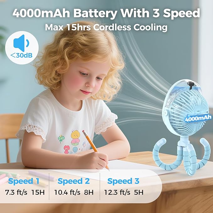 2025 Upgarded 4000mAh Misting Baby Stroller Fan, Rechargeable Battery Operated,Max 15Hrs Cooling,50ml Portable Water Sprayer Misting Fan with Flexible Tripod Clip on Car Seat Crib Treadmill Bunk Bed-CubbioJoy