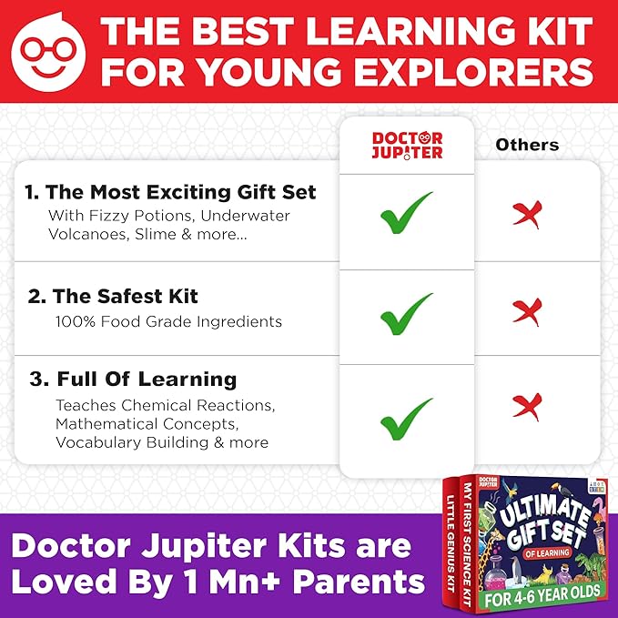 Doctor Jupiter Ultimate Gift Set of Learning| Set of ‘My First Science Kit’, ‘Little Genius Kit’ for Kids Ages 4-6|Birthday Gift for Boys, Girls| STEM Learning & Education Toys for 4,5,6 Year Old-CubbioJoy
